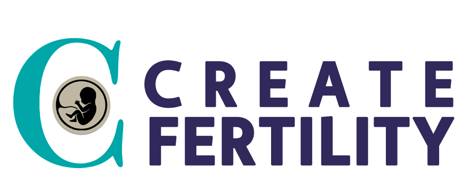 Admin Panel Appointment – Create Fertility